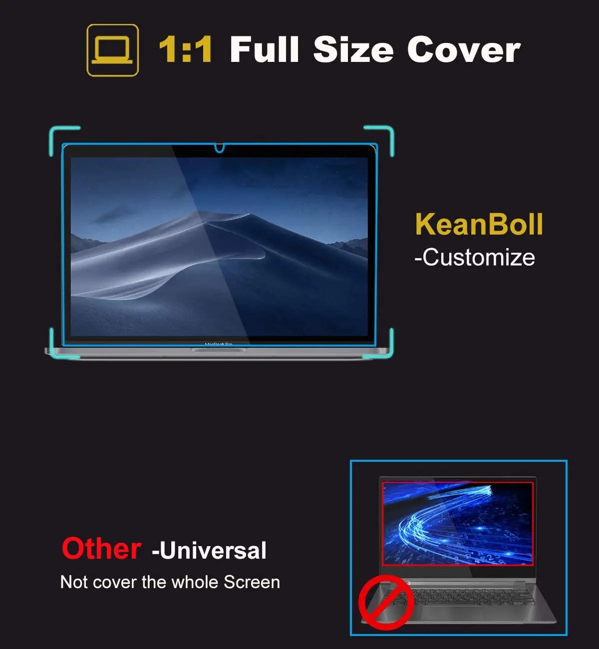 Macbook Screen Protective Guard