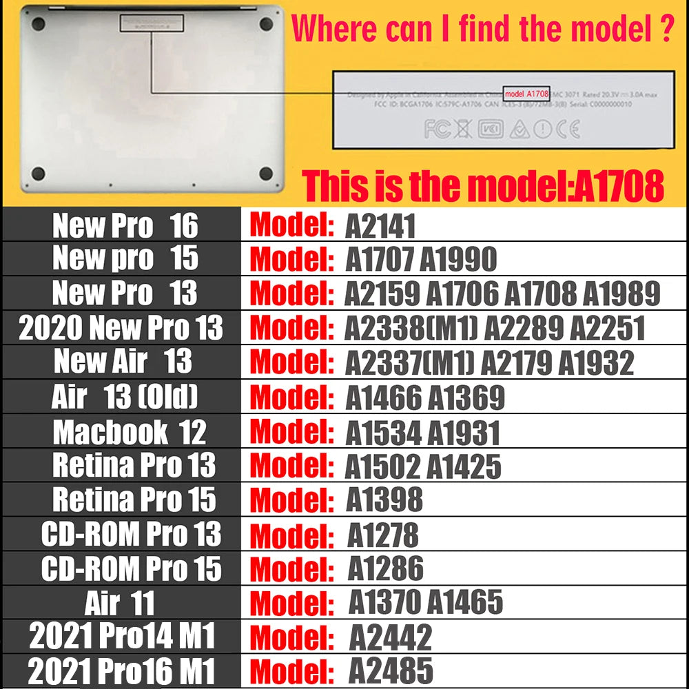 Macbook Classic Keyboard Cover