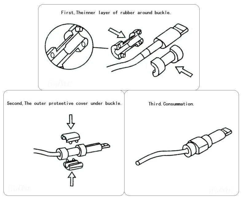 Data Cable Cover