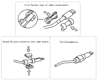 Data Cable Cover