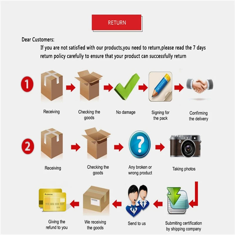Accessories Storage Bag