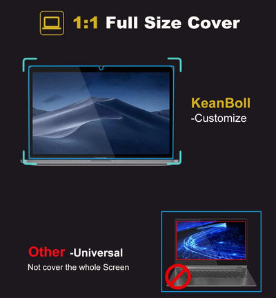Macbook Screen Protective Guard