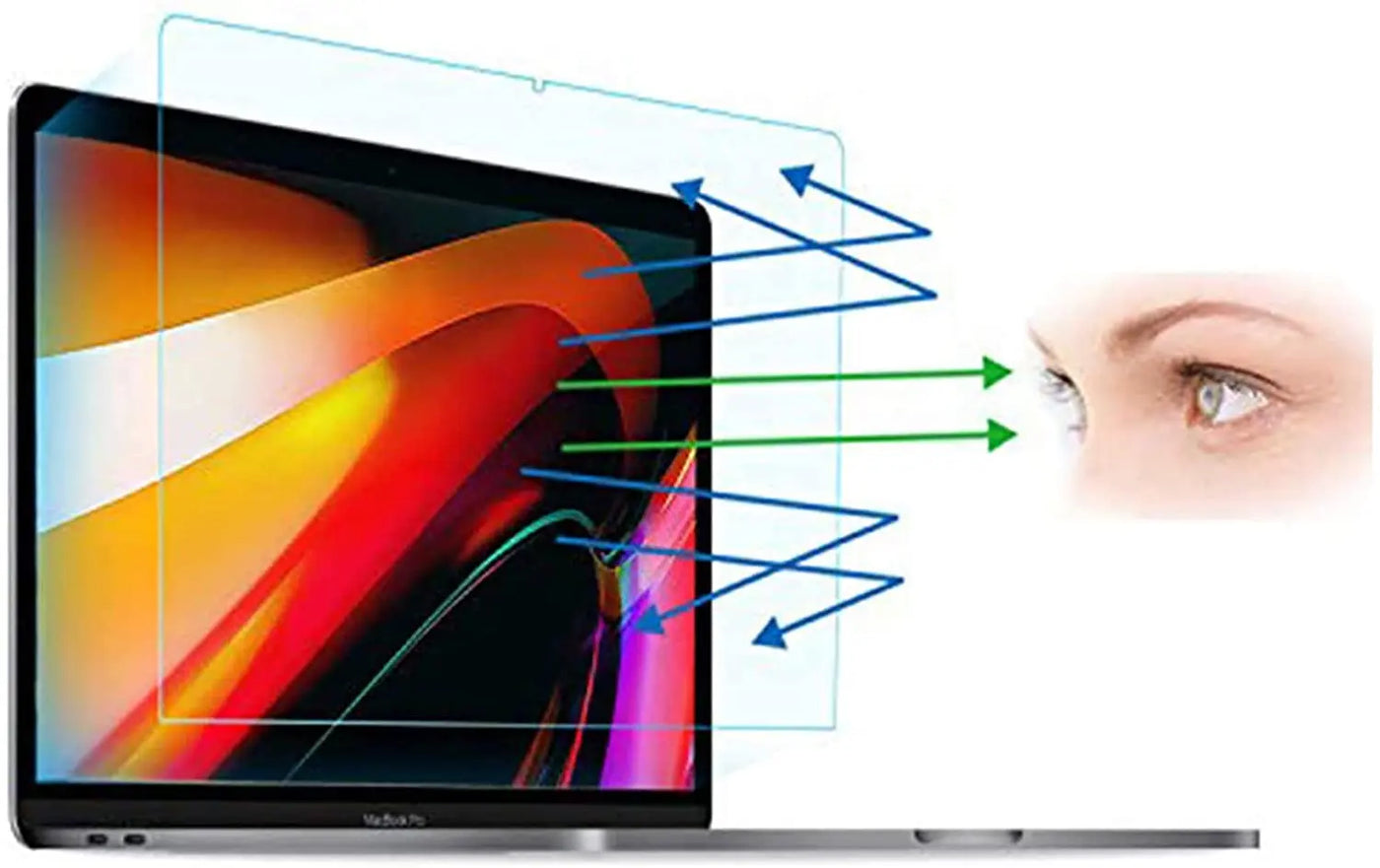 Macbook Screen Protective Guard