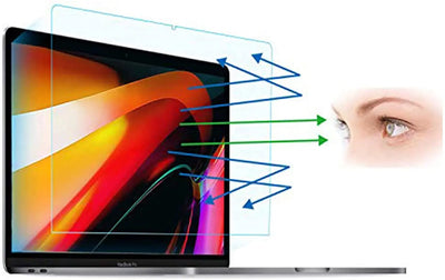 Macbook Screen Protective Guard