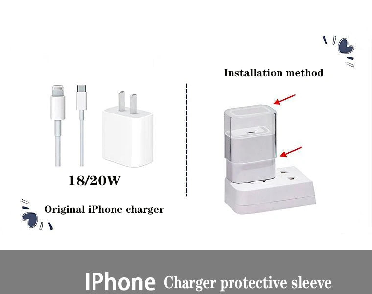 Burger Charger Cover