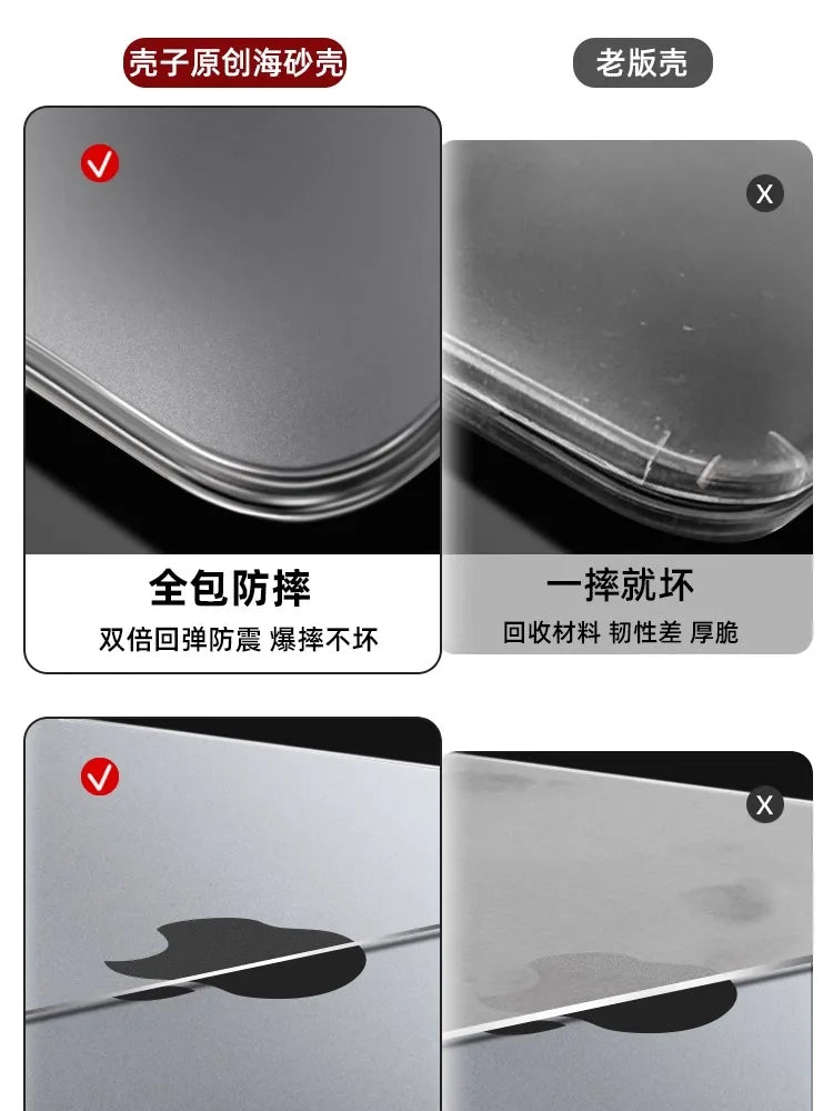 Cute Cat Macbook Pro Hard Shell
