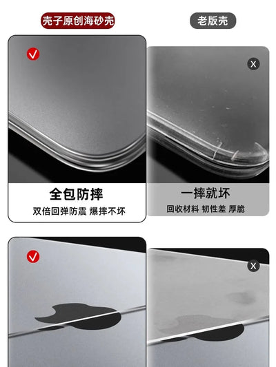 Cute Cat Macbook Pro Hard Shell