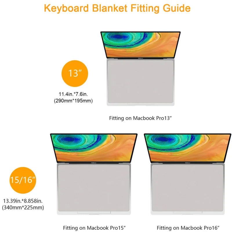 Notebook Palm Keyboard Blanket Cover