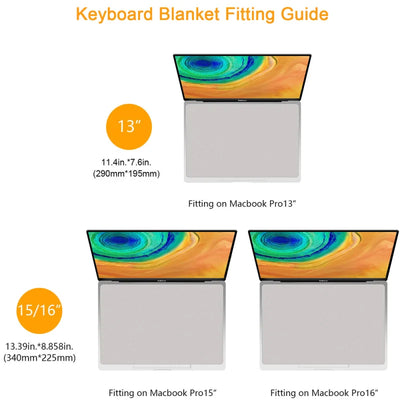 Notebook Palm Keyboard Blanket Cover