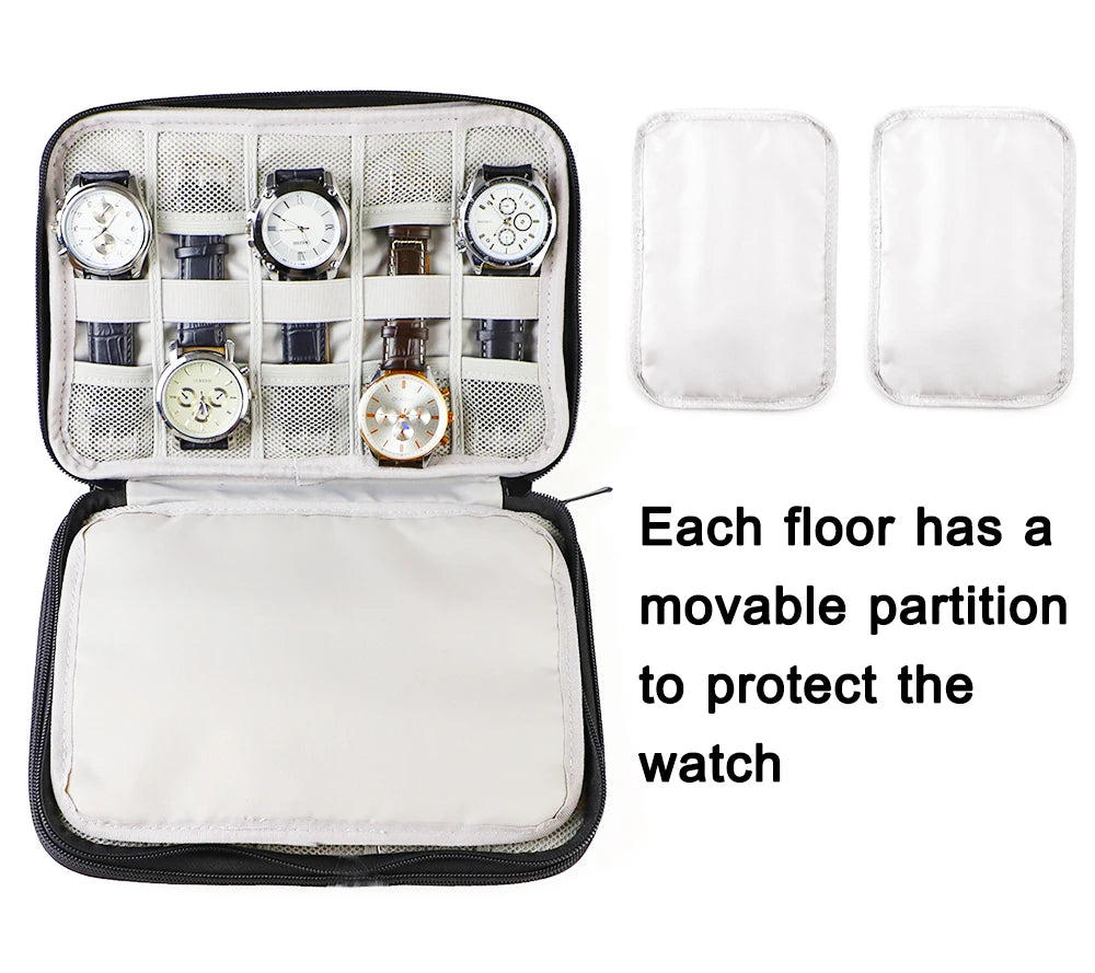iWatch Straps Organizer