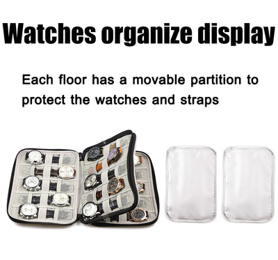 iWatch Straps Organizer