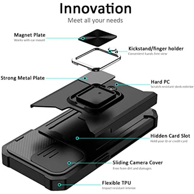 iPhone Anti Drop Cover