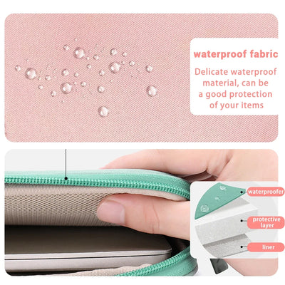 Handbag Case For iPad