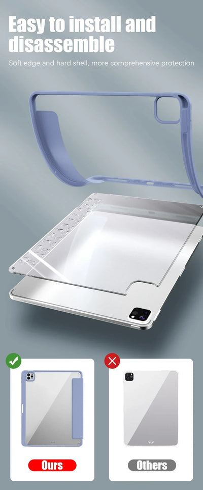 iPad Case With Pencil Holder