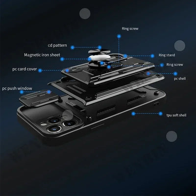 iPhone Ring Holder Cover