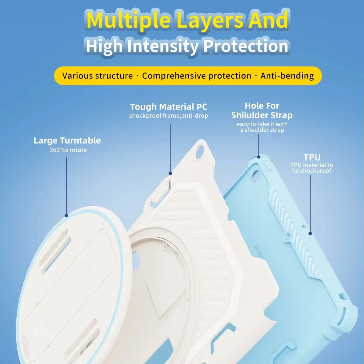 Multi Functional Rotation Case