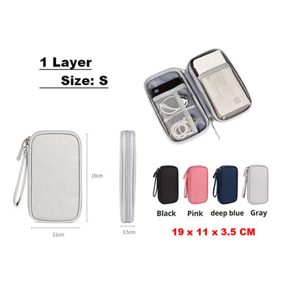 Waterproof Storage Bag