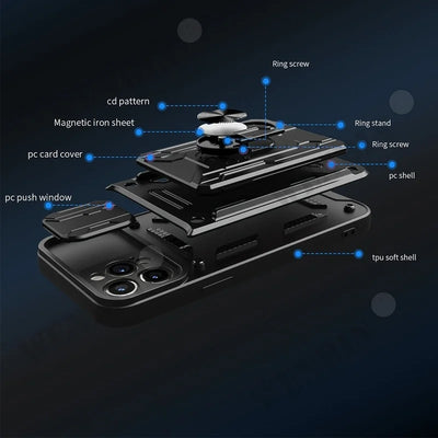 iPhone Ring Holder Cover
