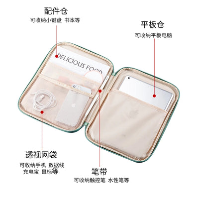 IPad Travel Bag