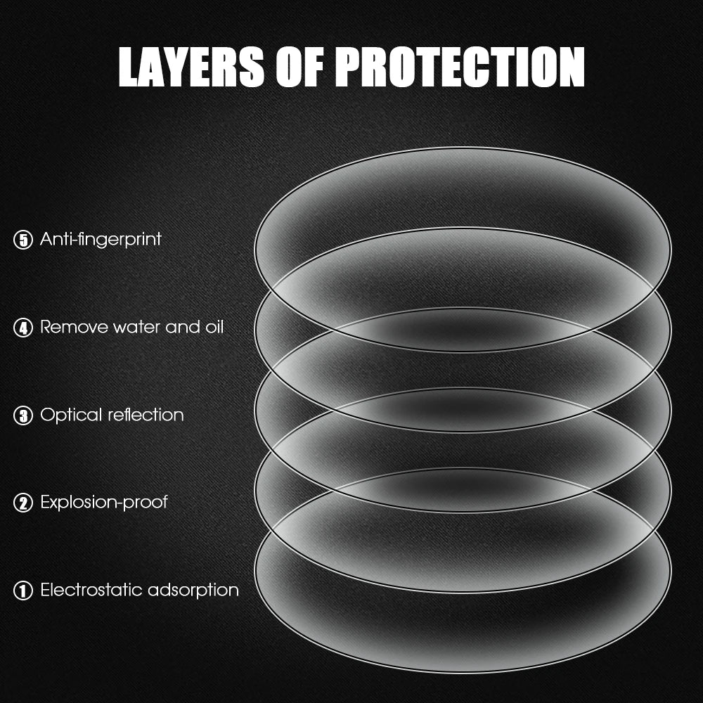 Hydrogel Film Airtag Screen