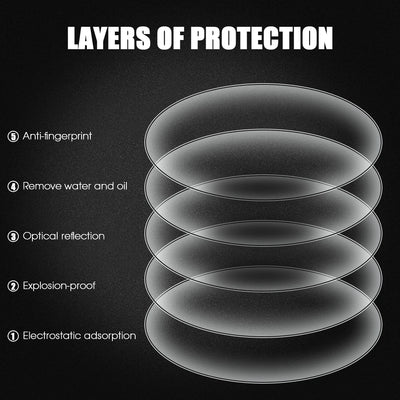 Hydrogel Film Airtag Screen