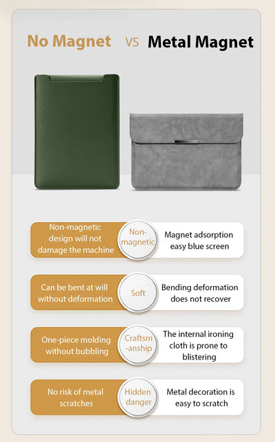 Macbook Bag Cover