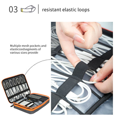 Travel Electronics Organizer Pouch