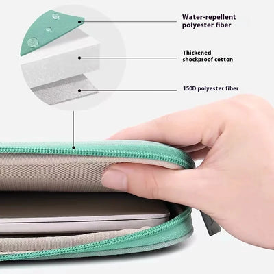 IPad Travel Bag